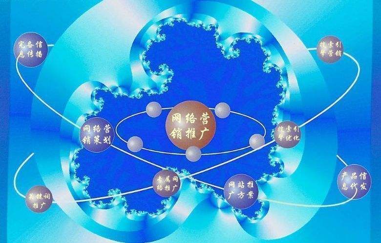 金城江新媒体运营企业需要掌握的网络推广技巧有哪些